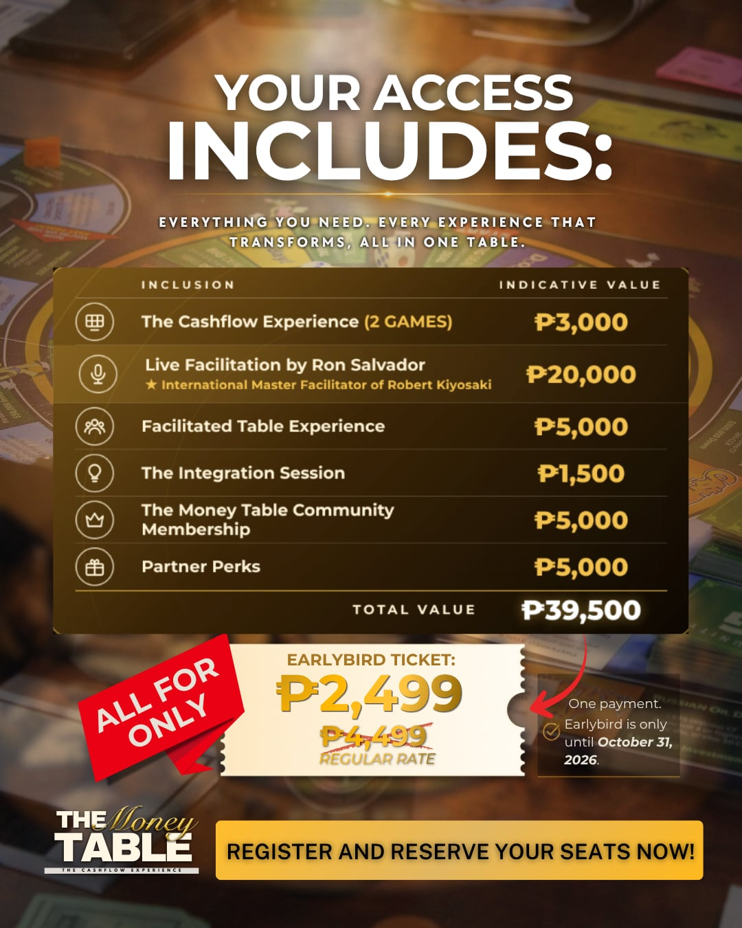 The Money Table value stack: ₱39,500 indicative value, offered at the ₱2,499 early-bird rate until 31 October 2026